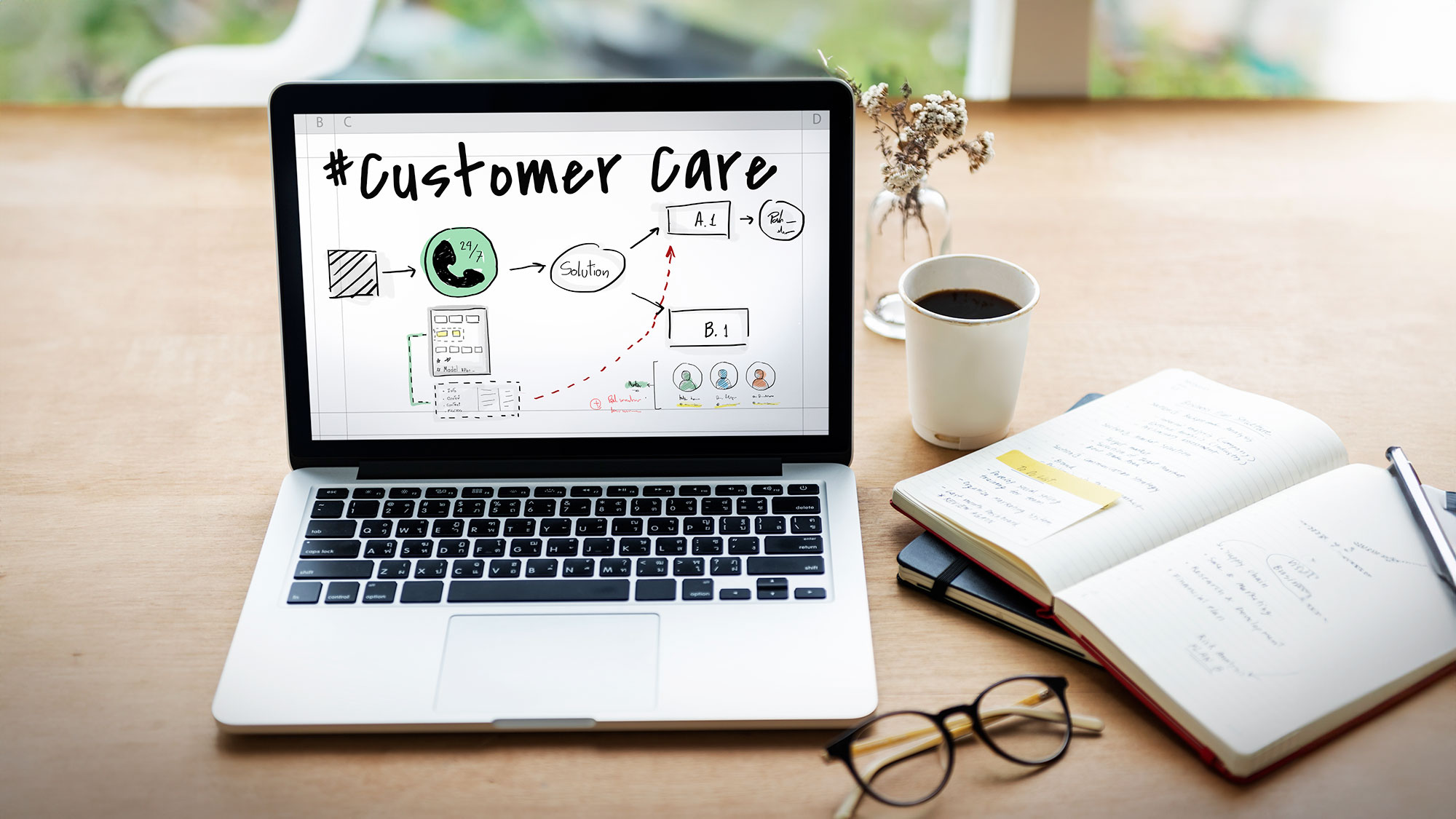 提高客訴處理速度的祕訣，標準流程讓你的工作更輕鬆